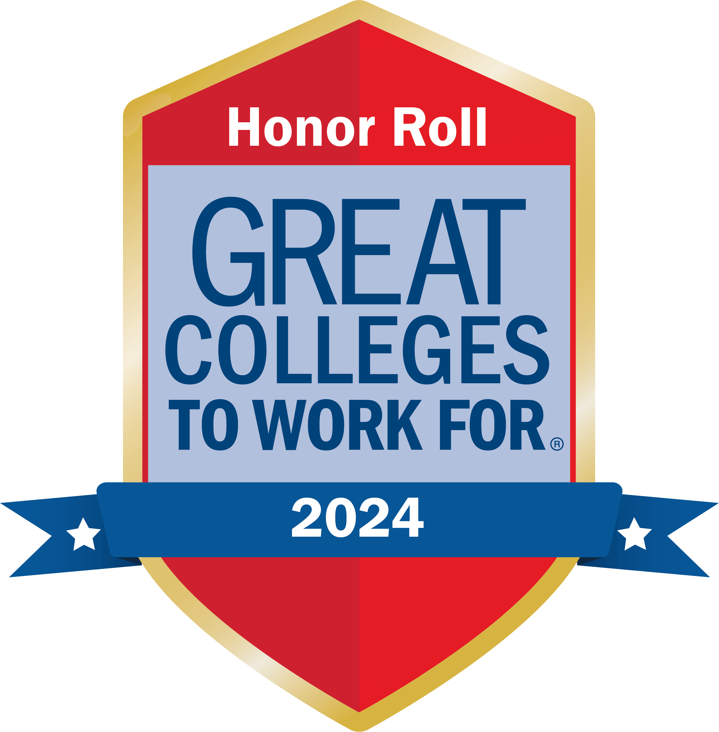 Great colleges to work for